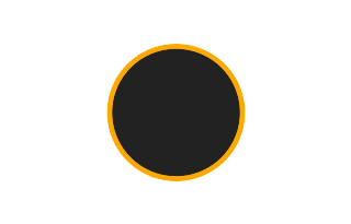 Ringförmige Sonnenfinsternis vom 14.09.-1427