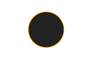 Ringförmige Sonnenfinsternis vom 06.12.-1432