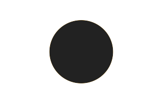 Ringförmige Sonnenfinsternis vom 10.04.-1437