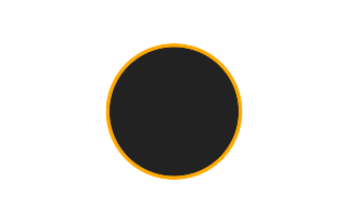 Annular solar eclipse of 05/02/-1439
