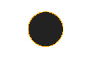 Ringförmige Sonnenfinsternis vom 11.05.-1448