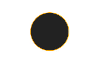 Ringförmige Sonnenfinsternis vom 03.08.-1453