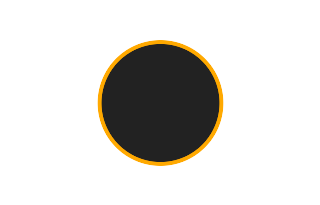 Ringförmige Sonnenfinsternis vom 12.08.-1462