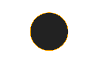 Ringförmige Sonnenfinsternis vom 23.07.-1471