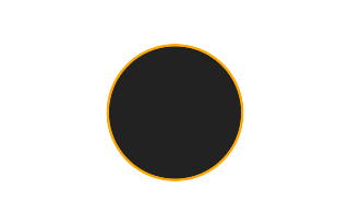Ringförmige Sonnenfinsternis vom 24.08.-1482