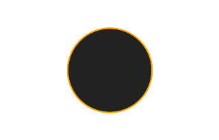Ringförmige Sonnenfinsternis vom 12.07.-1489