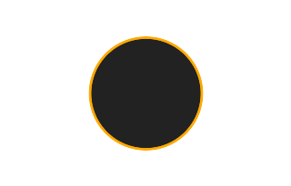 Ringförmige Sonnenfinsternis vom 24.10.-1504