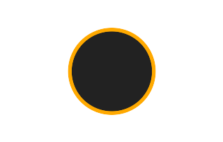 Ringförmige Sonnenfinsternis vom 14.11.-1514