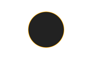 Ringförmige Sonnenfinsternis vom 02.08.-1518