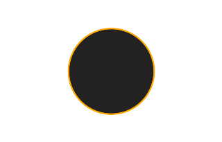 Ringförmige Sonnenfinsternis vom 21.06.-1525