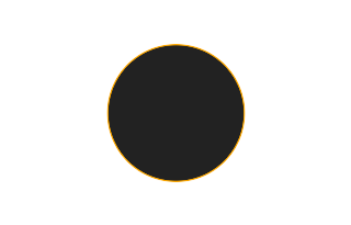 Ringförmige Sonnenfinsternis vom 26.01.-1536