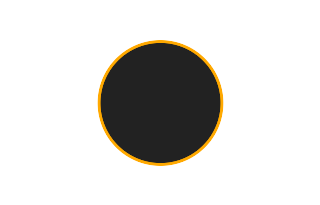 Ringförmige Sonnenfinsternis vom 02.10.-1540