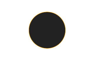 Ringförmige Sonnenfinsternis vom 09.03.-1548