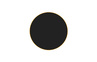 Ringförmige Sonnenfinsternis vom 12.07.-1554