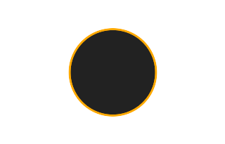 Ringförmige Sonnenfinsternis vom 22.09.-1558