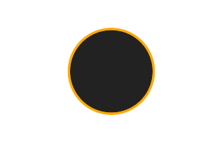 Ringförmige Sonnenfinsternis vom 10.06.-1562