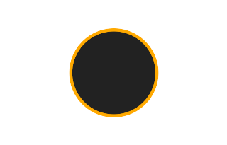 Ringförmige Sonnenfinsternis vom 05.02.-1564