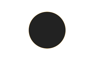 Ringförmige Sonnenfinsternis vom 30.06.-1572