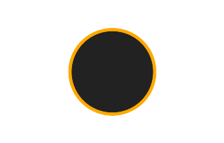 Ringförmige Sonnenfinsternis vom 25.01.-1582