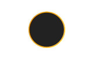Annular solar eclipse of 02/05/-1583