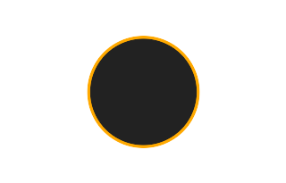 Ringförmige Sonnenfinsternis vom 13.10.-1587