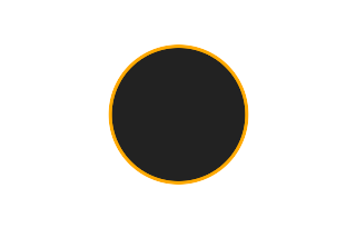 Annular solar eclipse of 06/09/-1589