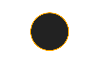 Annular solar eclipse of 05/20/-1598