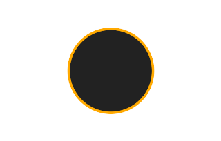 Annular solar eclipse of 01/25/-1601