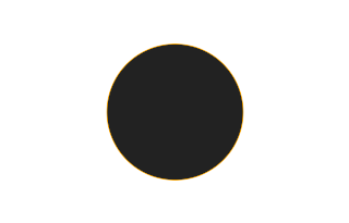 Ringförmige Sonnenfinsternis vom 05.02.-1602