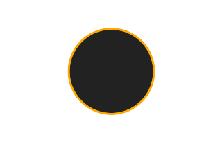 Ringförmige Sonnenfinsternis vom 29.05.-1607