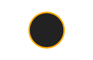 Ringförmige Sonnenfinsternis vom 03.01.-1618