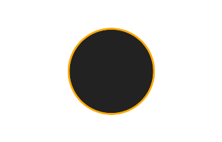 Ringförmige Sonnenfinsternis vom 10.08.-1630