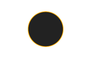 Ringförmige Sonnenfinsternis vom 11.09.-1641