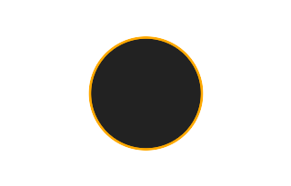 Ringförmige Sonnenfinsternis vom 19.07.-1666