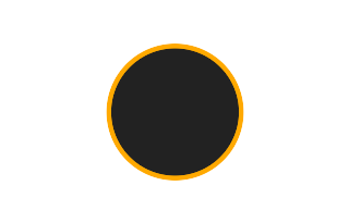 Ringförmige Sonnenfinsternis vom 30.07.-1667