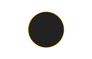 Ringförmige Sonnenfinsternis vom 20.08.-1677