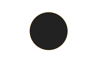 Annular solar eclipse of 04/07/-1689