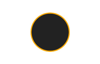 Annular solar eclipse of 12/02/-1692