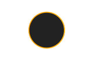 Annular solar eclipse of 10/20/-1699