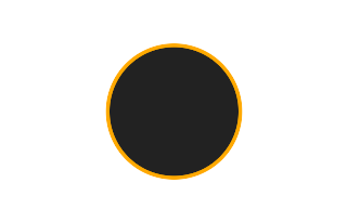 Annular solar eclipse of 06/28/-1721