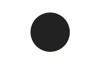 Ringförmige Sonnenfinsternis vom 17.03.-1725