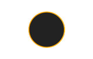 Ringförmige Sonnenfinsternis vom 10.11.-1728