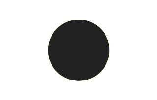 Annular solar eclipse of 11/22/-1729