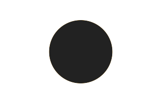 Ringförmige Sonnenfinsternis vom 18.09.-1734