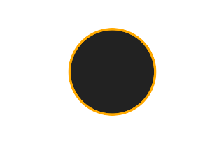 Annular solar eclipse of 09/29/-1735