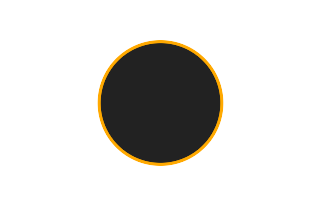 Annular solar eclipse of 10/31/-1746