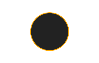 Annular solar eclipse of 05/26/-1756