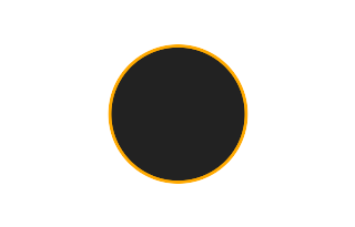Annular solar eclipse of 10/19/-1764