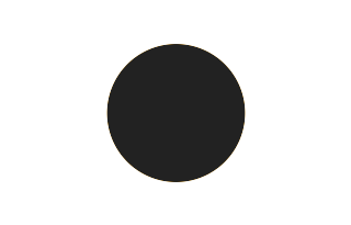 Ringförmige Sonnenfinsternis vom 03.04.-1800
