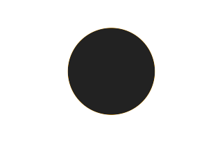 Ringförmige Sonnenfinsternis vom 25.07.-1824